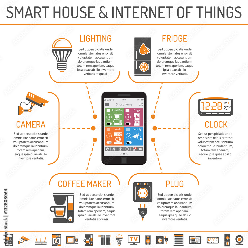 Smart Home vs Internet of Things (IoT): What's the Difference? - Smart ... Smart Home vs Internet of Things (IoT): What's the Difference? - Smart ...