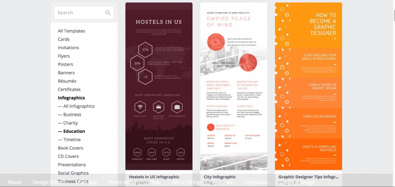 Essential Software Tools For Content Creators And Marketers