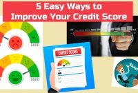 Tips For Improving Your Credit Score Fast Today Tips For Improving Your Credit Score Fast Today
