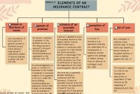 How to understand the fine print in insurance contracts? Unlocking Hidden Insights How to understand the fine print in insurance contracts? Unlocking Hidden Insights
