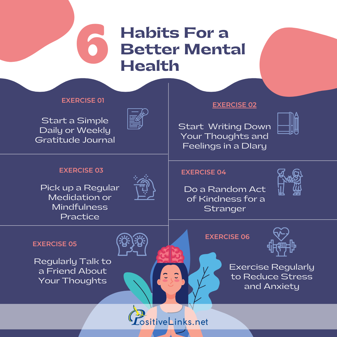 Habits For A Better Mental Health | PositiveLinks.Net | Mental Health ...