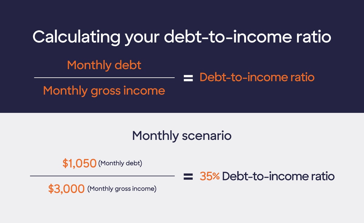 What Impact Does My Debt-To-Income Ratio Have On Loans
