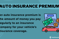 How does car insurance determine premium rates? How does car insurance determine premium rates?