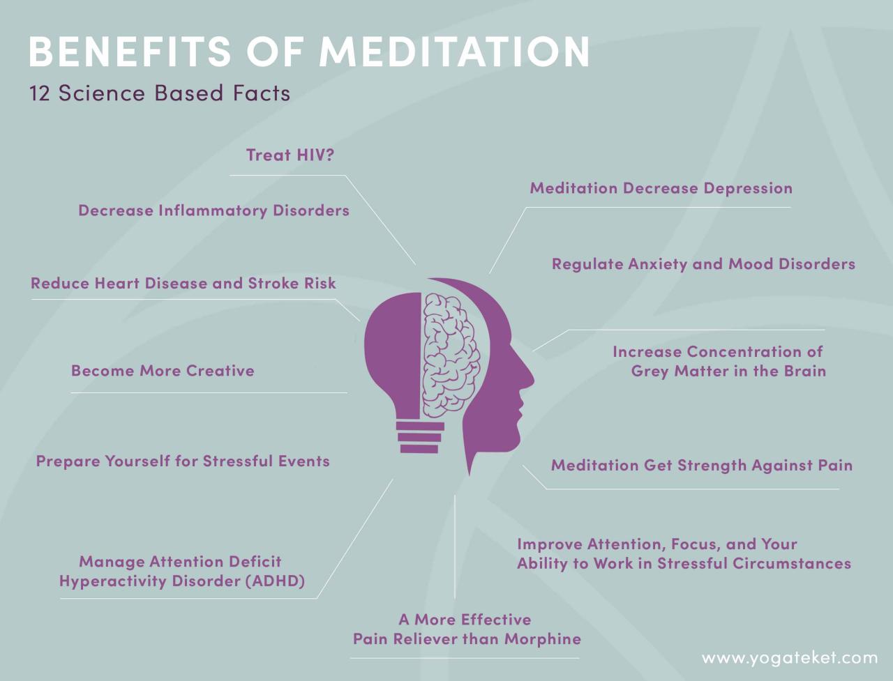 What Are The Benefits Of Meditation Practice