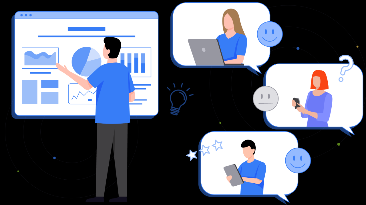 Strategies for Implementing Effective User Feedback Loops in Software ... Importance Of User Feedback In Software Development Process