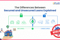 What Are The Differences Between Secured And Unsecured Loans What Are The Differences Between Secured And Unsecured Loans
