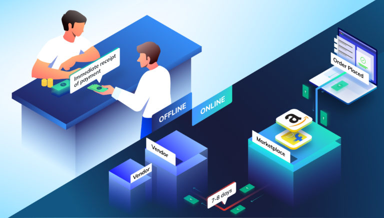 What Are The Benefits Of Online Marketplaces