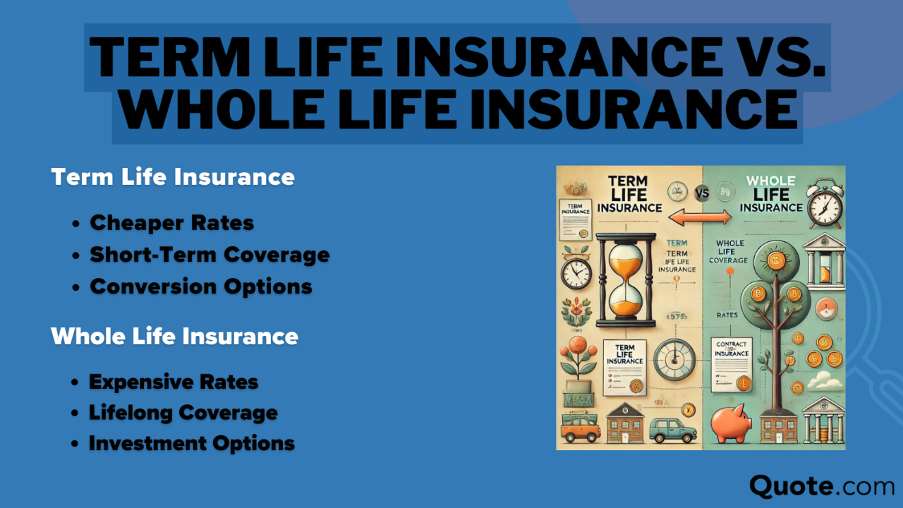 Whole vs. Term Life Insurance in 2025: Differences Explained (+What You ... What is the difference between term and whole life insurance
