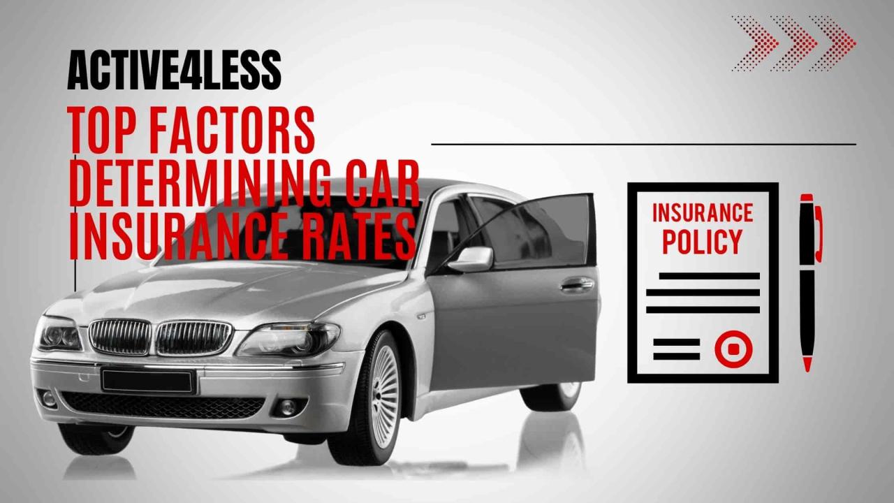 How Car Types Affect Your Car Insurance Premium How Car Types Affect Your Car Insurance Premium