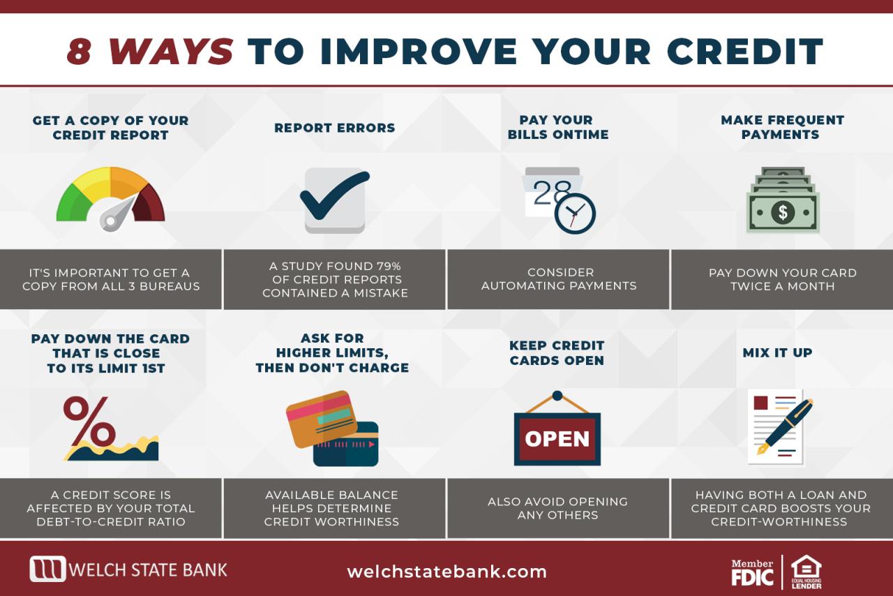 Tips For Improving Your Credit Score Fast