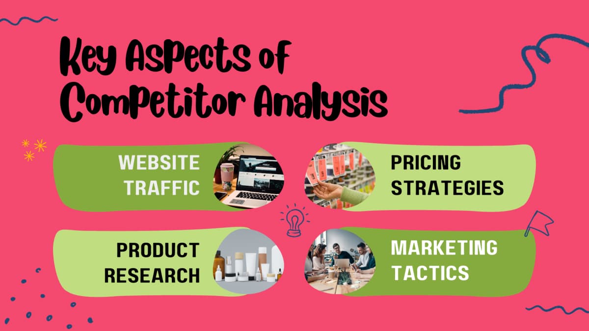 How To Analyze Competitors In Online Marketplace Effectively