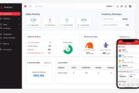 Best Tools For Managing E-Commerce Inventory Efficiently