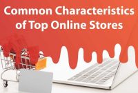 Key Features Of Successful Online Stores That Sell