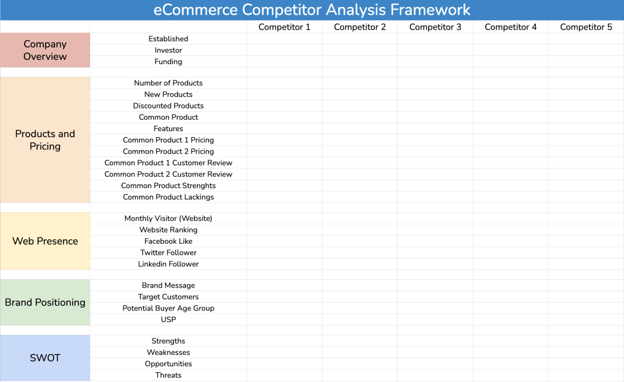 How to Start a Marketplace: Ultimate Checklist for Beginners