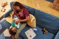 How does health insurance coverage work for families? How does health insurance coverage work for families?