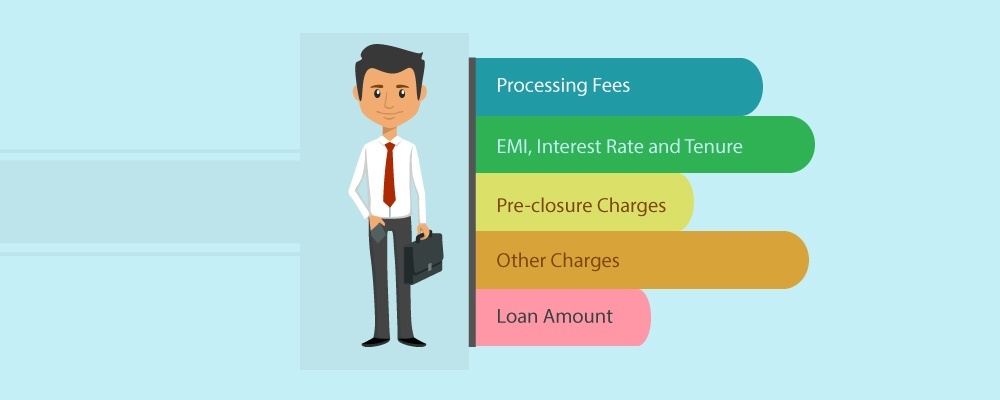 How To Choose The Right Loan For My Needs