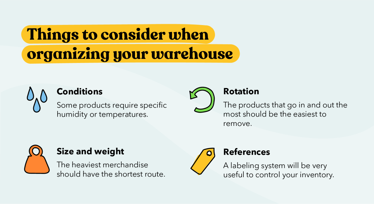 A customer managing their online stores inventory and sales through an ... How To Manage Inventory For Online Sales