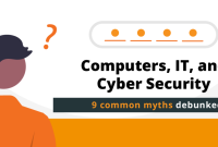 What Are The Most Common Technology Myths Debunked