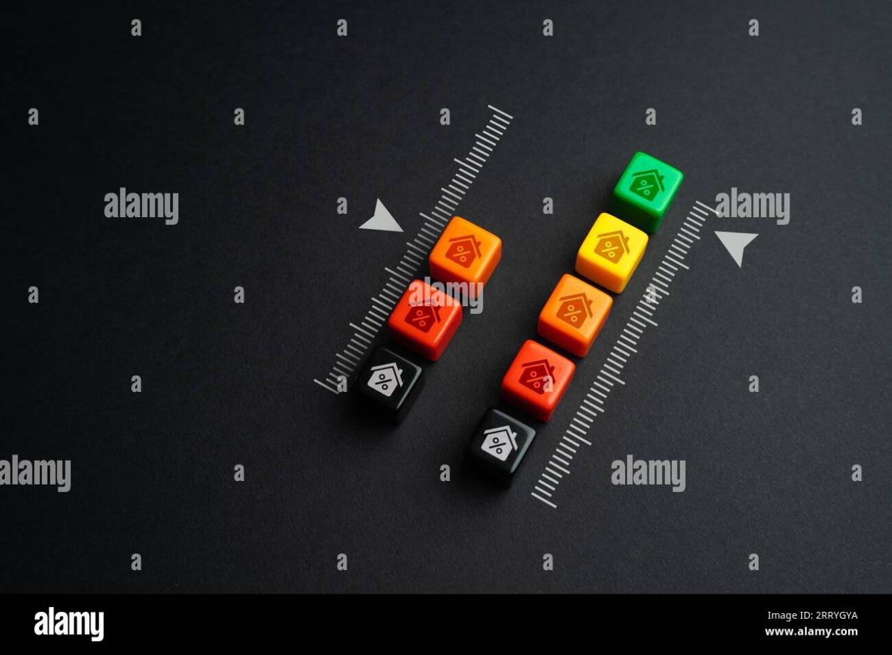 Mortgage loan rate. Comparison of methods for calculating interest and ... How To Compare Different Loan Interest Rates