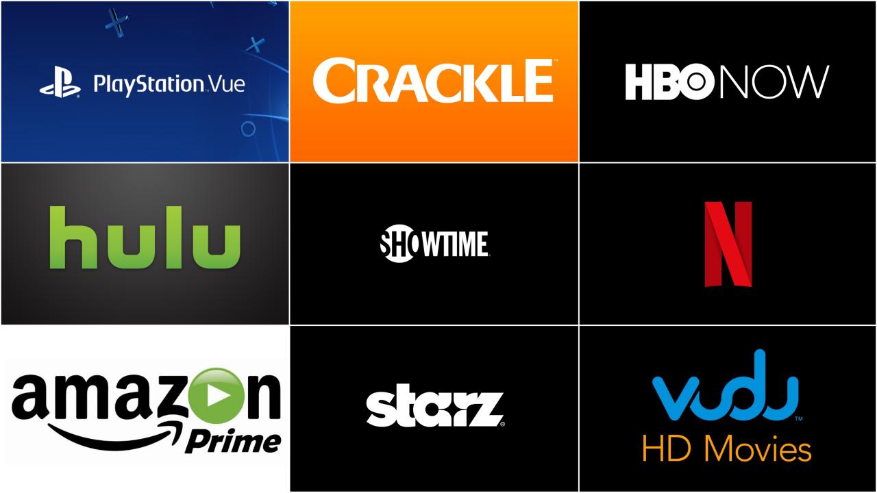 Streaming services guide: How to choose what's right for you | Radio ... How To Choose The Right Streaming Service For Me