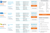 How To Choose The Right Travel Insurance Guide