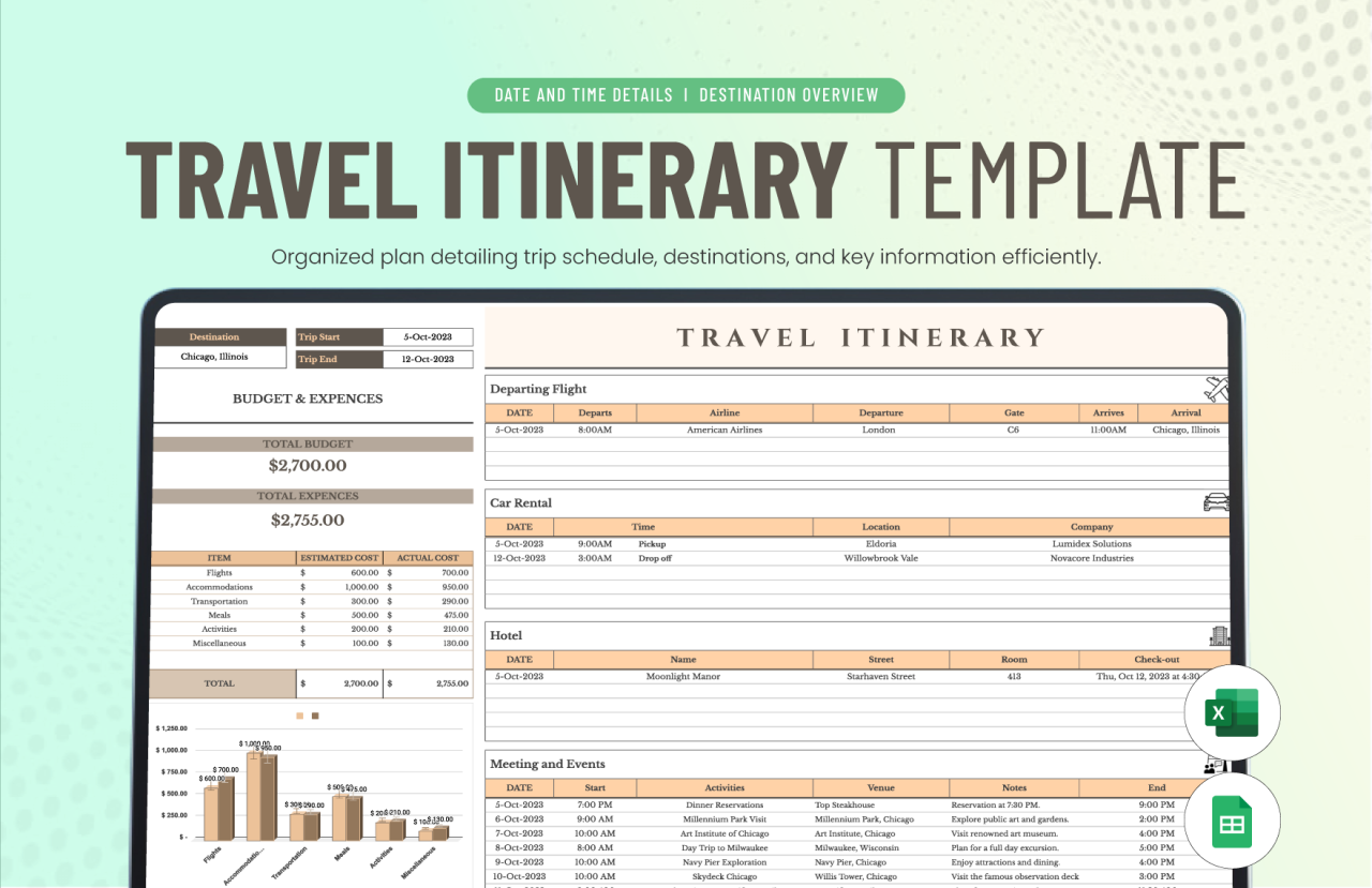Editable Travel Itinerary Templates in Google Sheets to Download How To Plan An Itinerary For A Trip