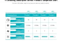 How To Choose The Right Subscription Plan For Streaming How To Choose The Right Subscription Plan For Streaming